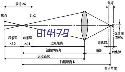 在线入会