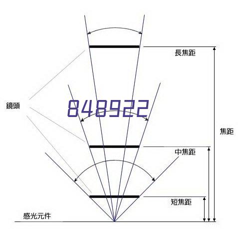 美福电气