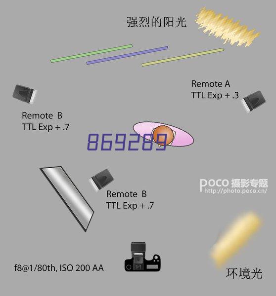 三锐科技心电图机医用ECG-3312单三六十二道十二导 自动分析诊断12导联家用检测仪便携式一体机 十二道 ECG-3312