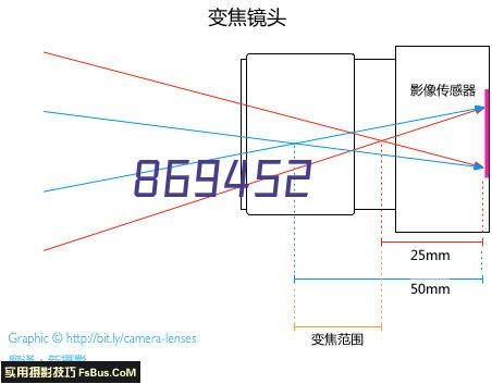 气流干燥设备