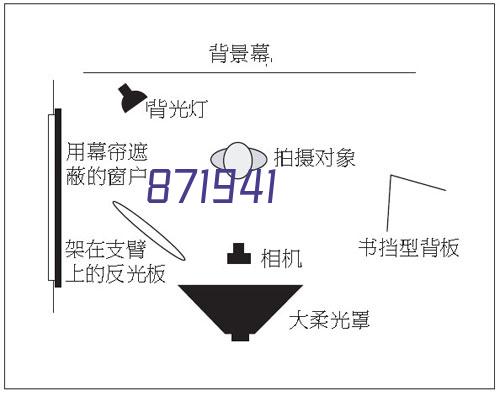 渝公网备