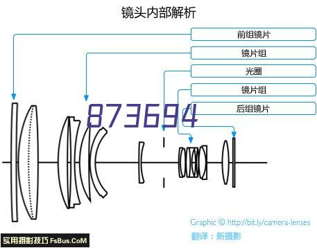 德罗赫达联