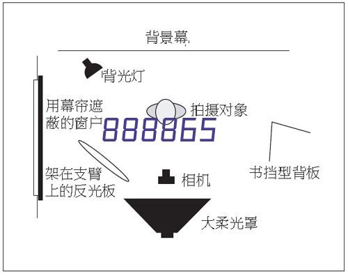 轻重钢钢结构