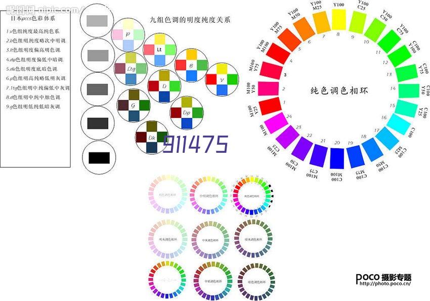 耐高温烟道防腐涂料