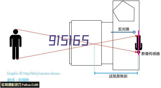 铝合金电缆标准的出台将开创电缆行业新时代