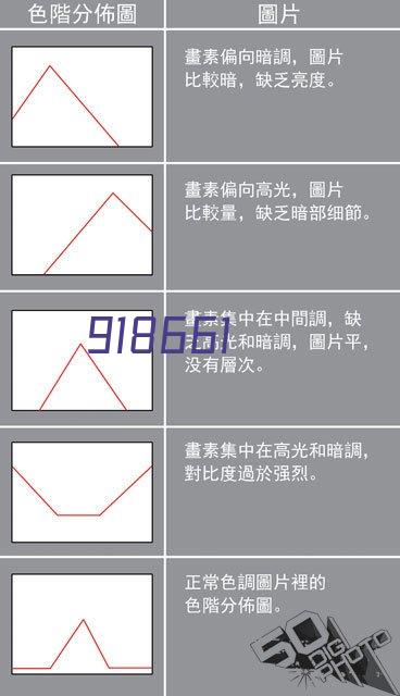 矿源腐殖酸钾