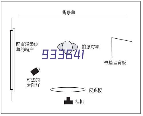 北京新能源汽车租赁理想