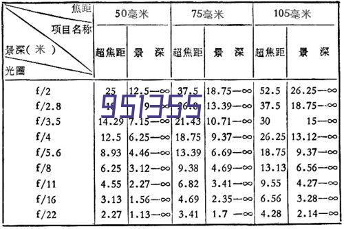 全无油空压机配件表