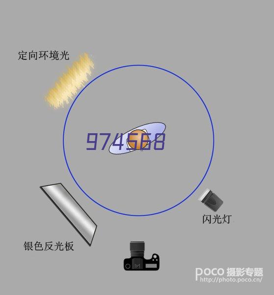 移动回转表面用温度传