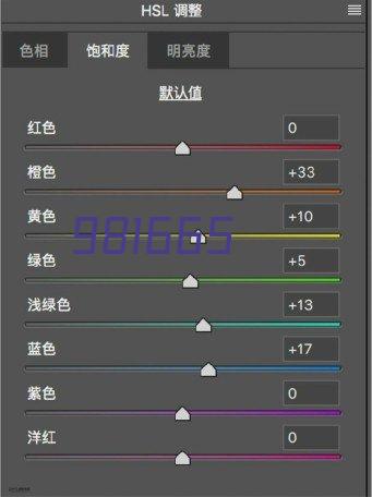 高强耐磨耐火浇注料