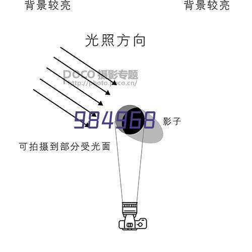 地板打蜡